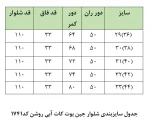 جین سایزبندی 1741