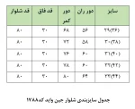 جین سایزبندی1788
