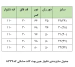 جین سایزبندی8777