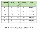 جین سایزبندی1413