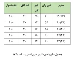 جین سایزبندی1748