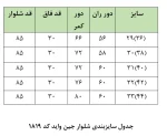جین سایزبندی1819
