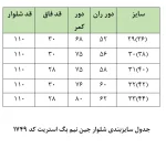 جدول سایزبندی جین 1749