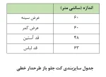 جدول سایزبندی کت کتان جلوباز