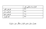 جدول سایزبندی شلوار جاگر زنانه سبز