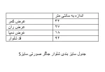 جدول سایزبندی شلوار جاگر زنانه صورتی