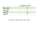 جدول سایزبندی کت جلوباز زنانه طرح مربع رنگی