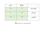 جدول سایزبندی تاپ بند ضربدری