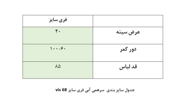 جدول سایزبندی سرهمی آبی