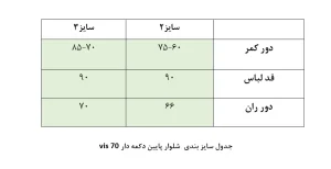 جدول سایزبندی شلوار