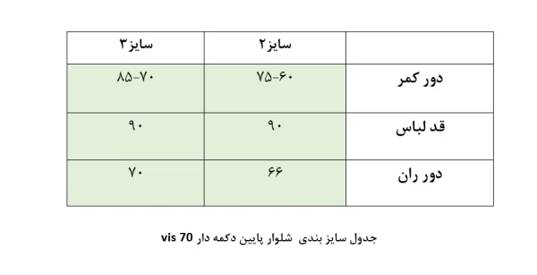 جدول سایزبندی شلوار