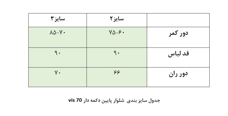 جدول سایزبندی شلوار
