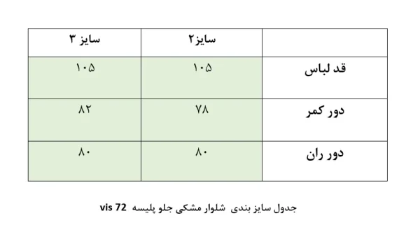 جدول سایزبندی راسته جلو پپلیسه مشکی زنانه